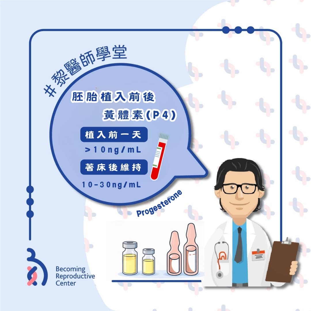 補足黃體素,讓希望穩穩著床.jpg