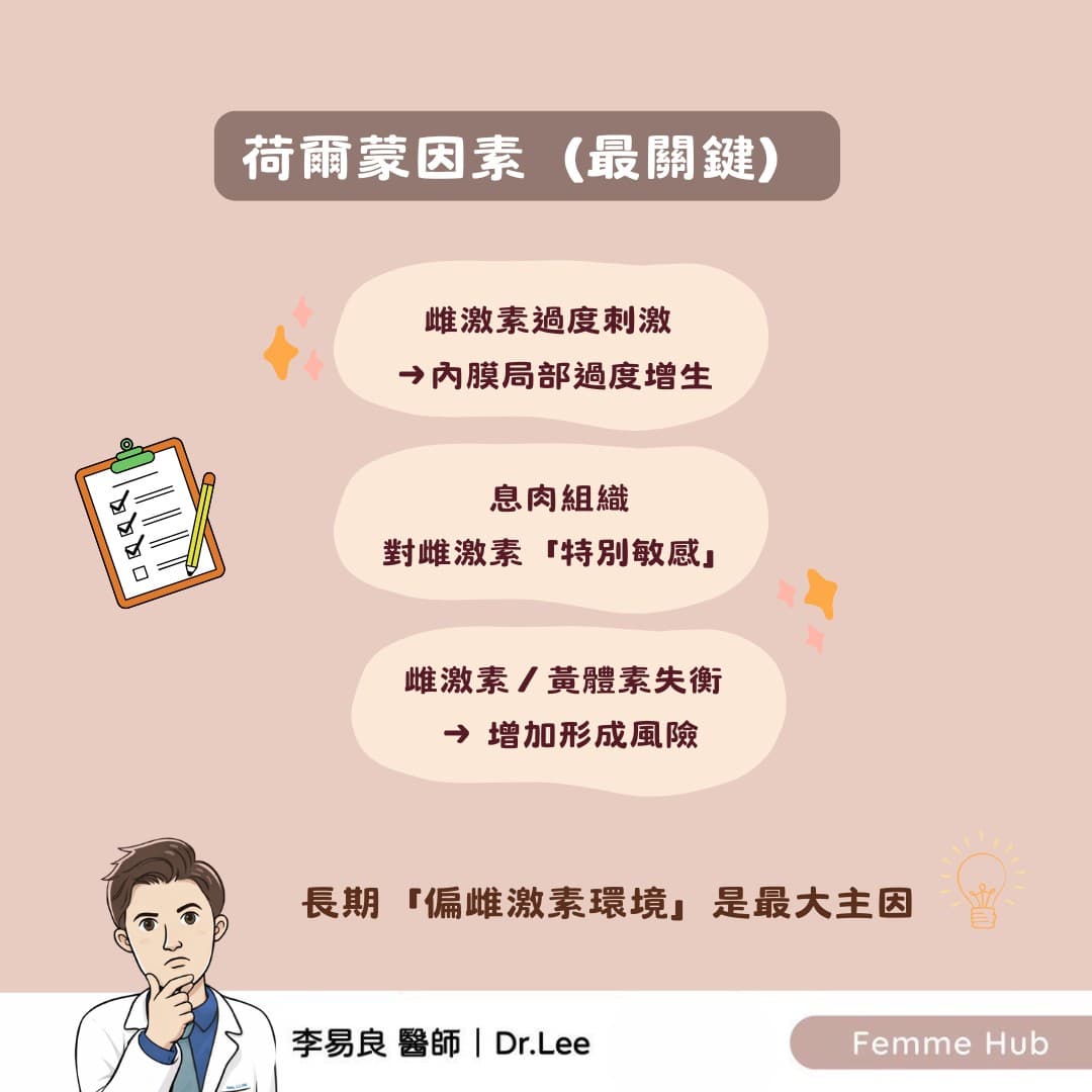 子宮內膜息肉:不只是雌激素的問題2.jpg