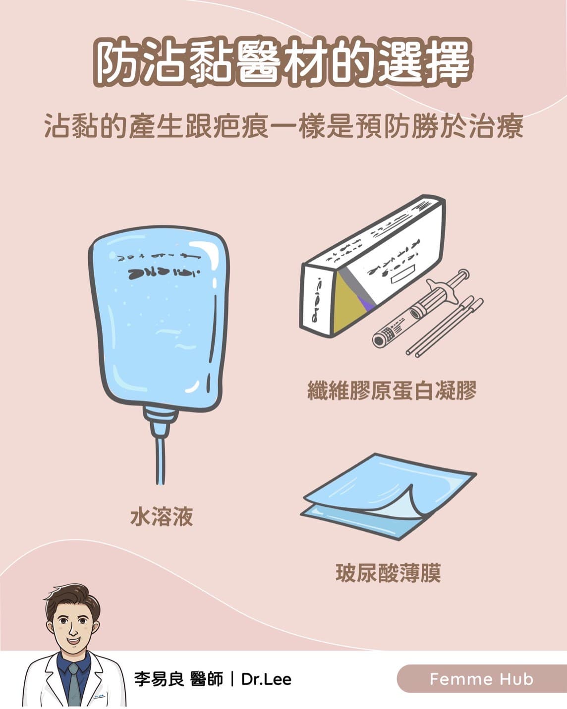 👨🏻⚕️為什麼會有手術後沾黏發生⁉️2.jpg