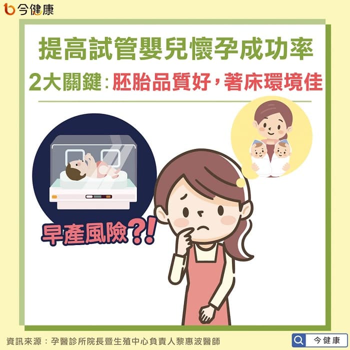 選擇『好胚胎』,一次一個懷孕率不打折喔!2.jpg