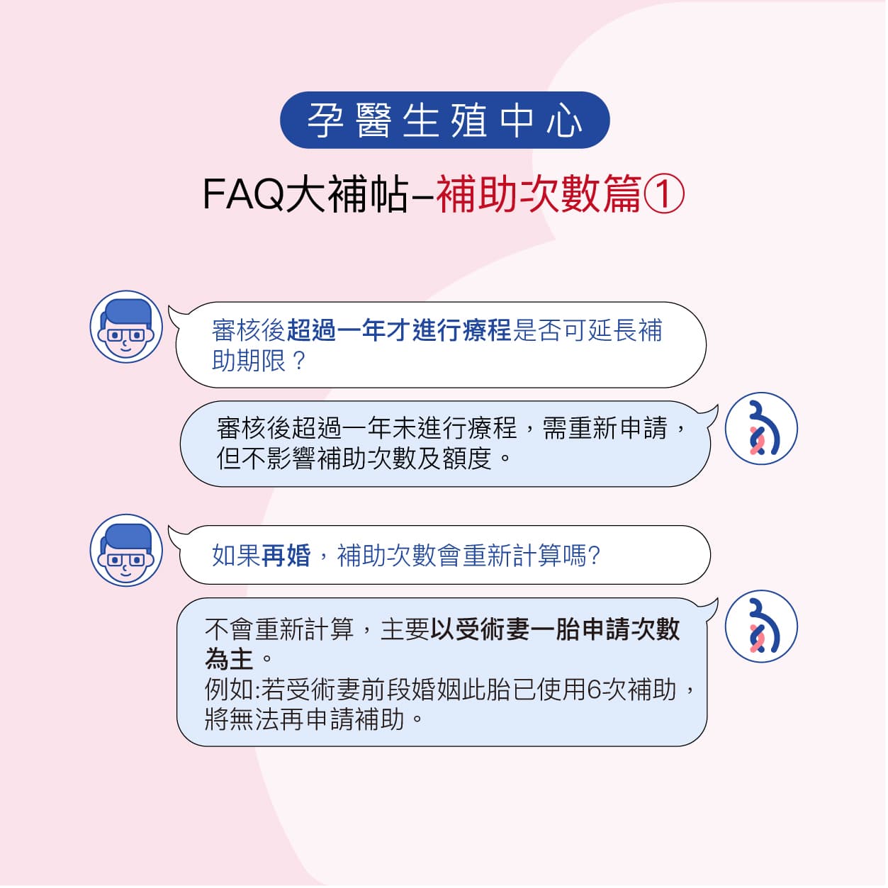 試管嬰兒補助FAQ大補貼7.jpg