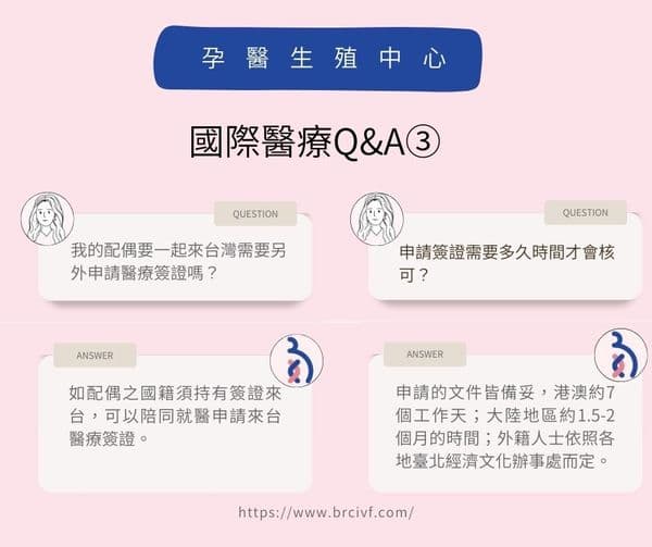 國際醫療QA大解答3.jpg
