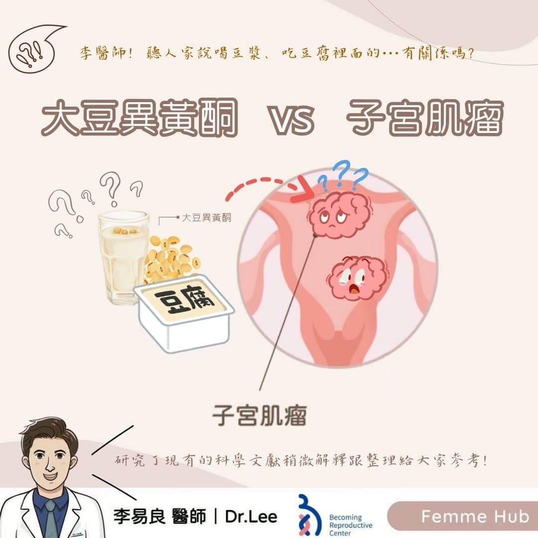 大豆異黃酮與子宮肌瘤:到底有沒有影響?🤔.jpg